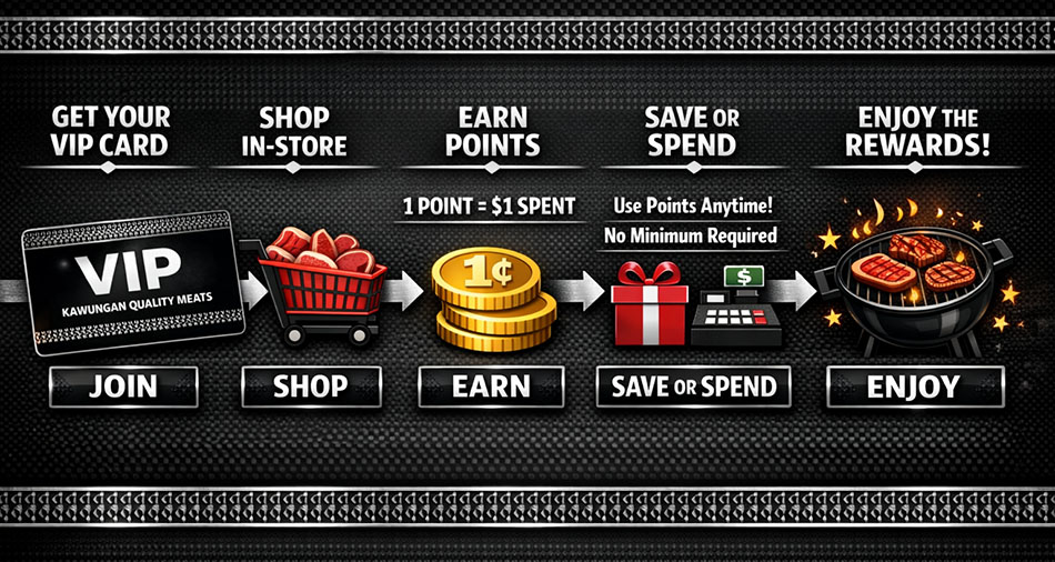 How the Kawungan Quality Meats VIP card and rewards work